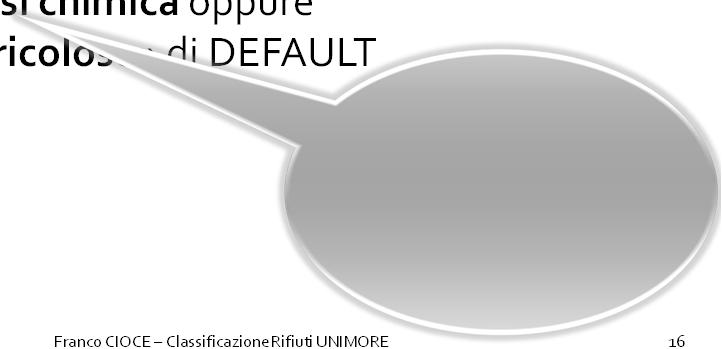 corretta attribuzione del codice CER (codice a sei cifre): -Prima coppia individua il "capitolo", -Seconda coppia individua il "sottocapitolo" - Terza coppia individua il rifiuto.