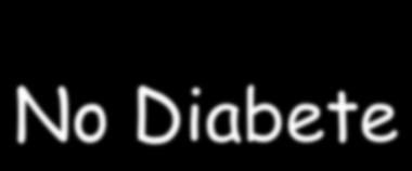 0 7.1 Diabete No Diabete 11.0 3.
