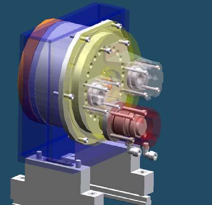 Part, Assembly e Motion.