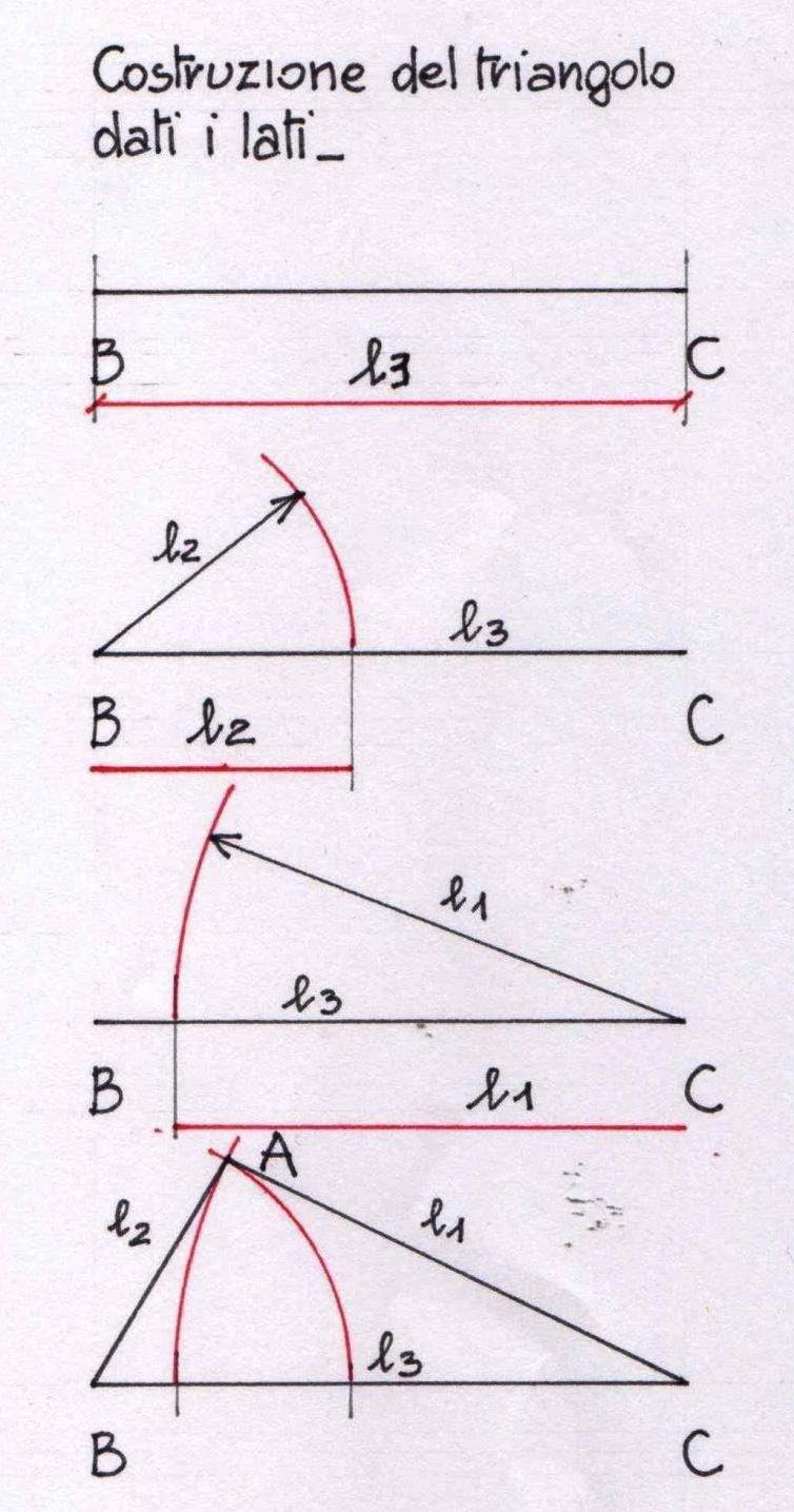 a) Determinare per quali valori di le lunghezze [1] si possono considerare quelle dei lati di un triangolo non degenere.