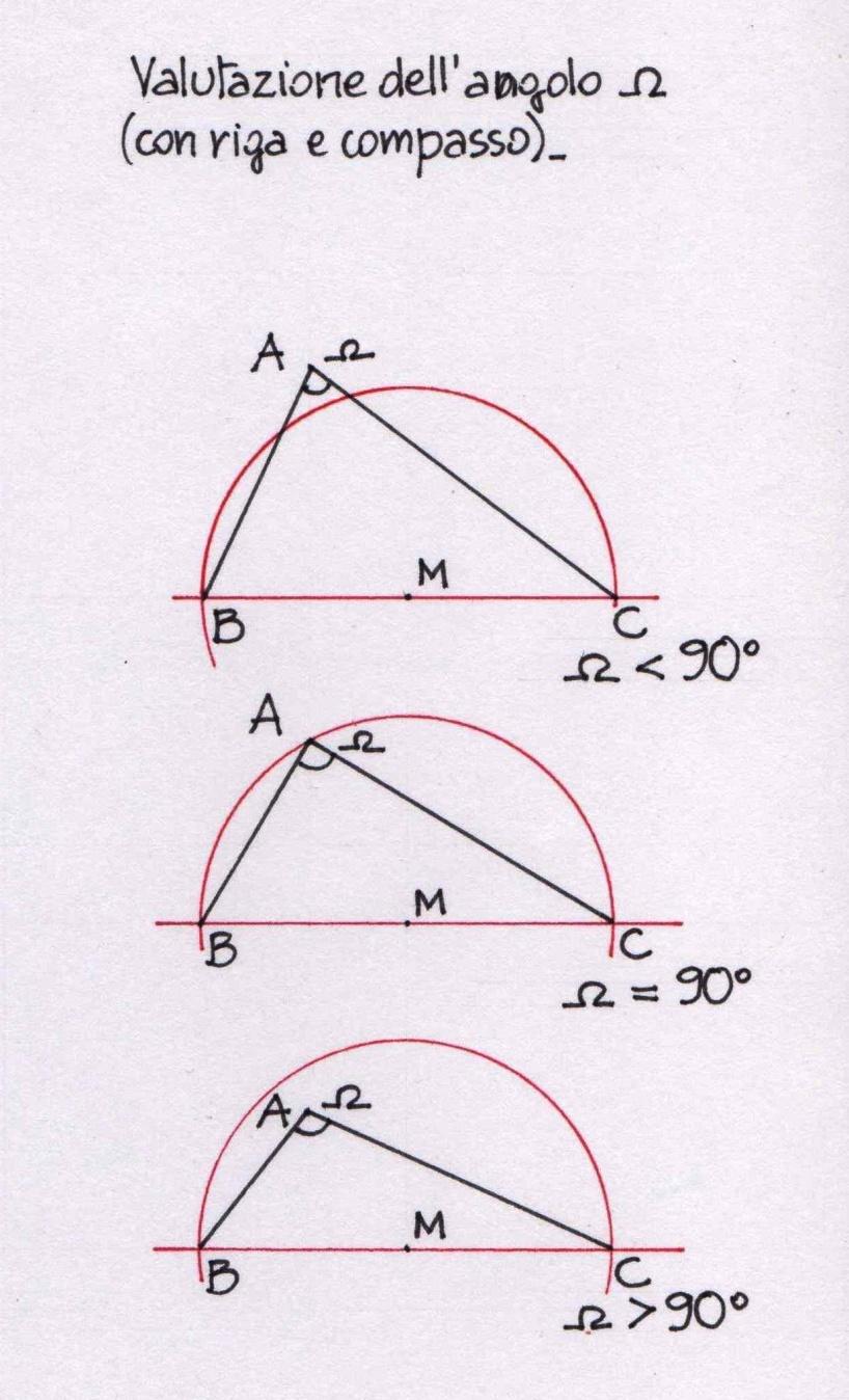 c) Verificato che per le [1] rappresentano le lunghezze dei lati di un triangolo, descriverne la costruzione geometrica con riga e compasso e stabilire se si tratta di un triangolo