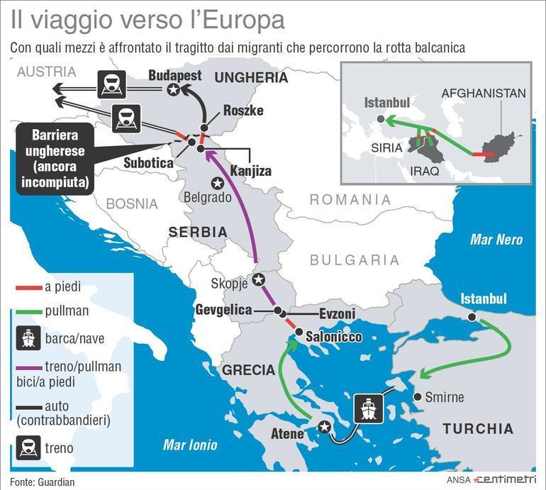 Rotta balcanica: dall Afghanistan e dalla Siria in Europa L aggravarsi della guerra in Siria ha costretto molte migliaia di persone a seguire la rotta balcanica, per dirigersi verso i paesi dell