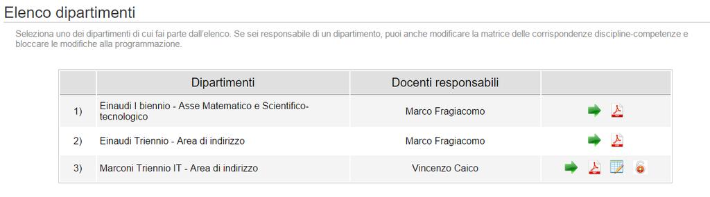 Programmazione di dipartimento