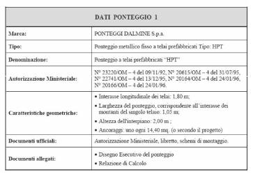 4). Identificazione del ponteggio Dati identificativi per Tipologia di