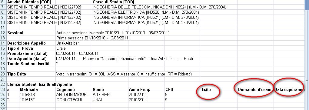 Al termine dell inserimento cliccare SALVA. L inserimento di una insufficienza viene segnalata allo studente in fase di pubblicazione esiti.