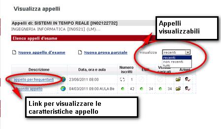 La pagina presenta l'elenco di tutti gli insegnamenti per i quali è possibile gestire appelli d'esame.