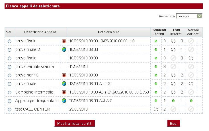 Figura 6: Elenco appelli da cui prelevare gli studenti Nel passo successivo il docente visualizza l elenco degli iscritti, può filtrarlo per esito (viene proposta una tendina con le possibili scelte)