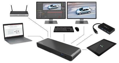 Grazie al supporto per due monitor 4K, la dock Thunderbolt agevola il multitasking quando si lavora con video ad alta definizione o si svolgono attività più complesse.