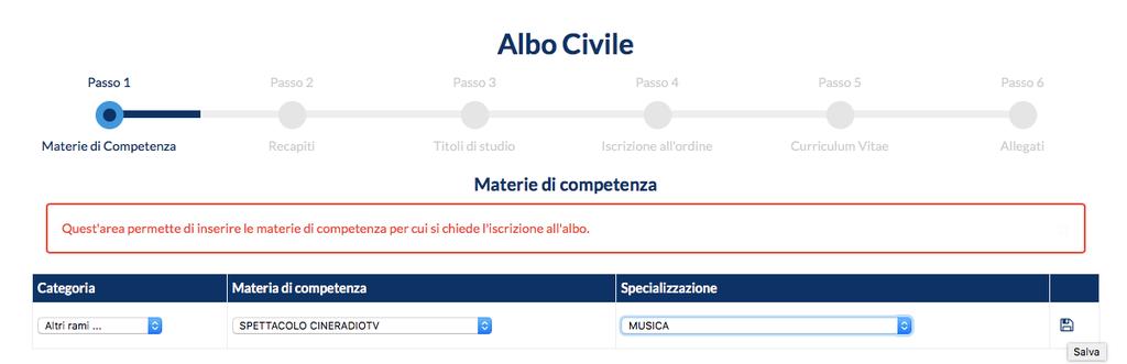 La procedura di elaborazione online della domanda di iscrizione è articolata in sei fasi.