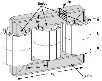 Il trasferimento di energia elettrica tra due reti trifasi a tensione diversa può essere eseguita impiegando un trasformatore trifase o tre trasformatori monofasi identici (fig. M2-14).