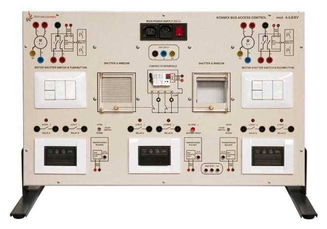 Modulo logico per installazioni Konnex, Pannello per monitoraggio dei consumi di energia elettrica con reti Scada e Strumento digitale