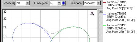 Esempio 1 Volume di