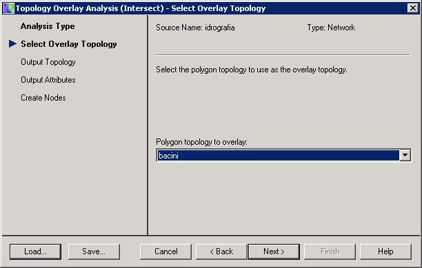 Operazioni sulle Topologie: overlay 3.