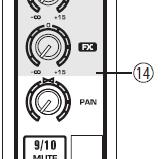 10) Indicatore MUTE segnala che il relativo canale è in MUTE.