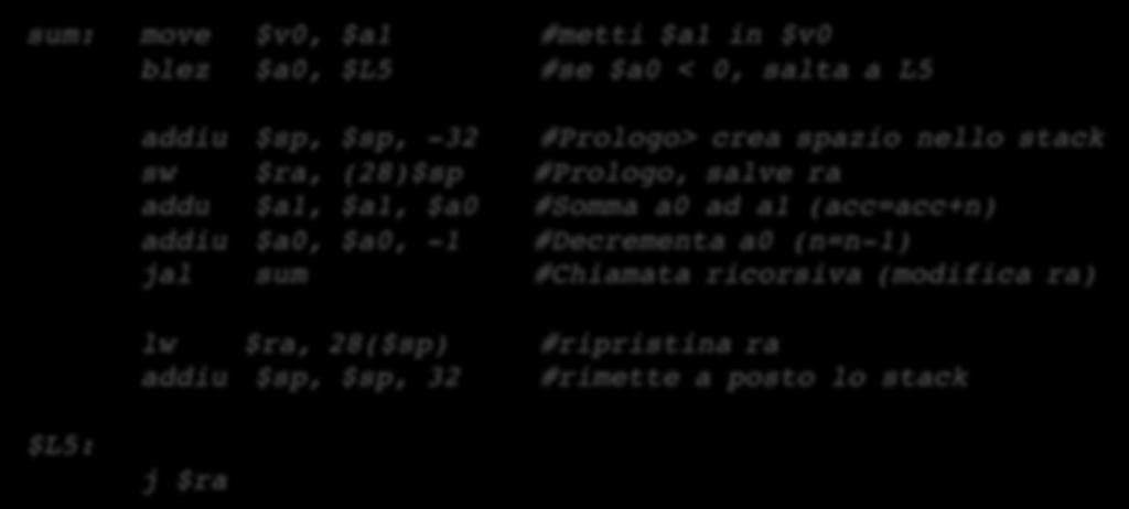 Ottimizzazione Quello che potremmo fare guardando al codice e molto semplicemente osservare che possiamo sostituire la jal con un jump j, con grandi semplificazioni sum: move $v0, $a1 #metti $a1 in