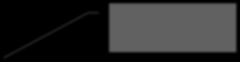 esempio_foglia: addi $sp, $sp, -12; sw $t1, 8($sp) sw