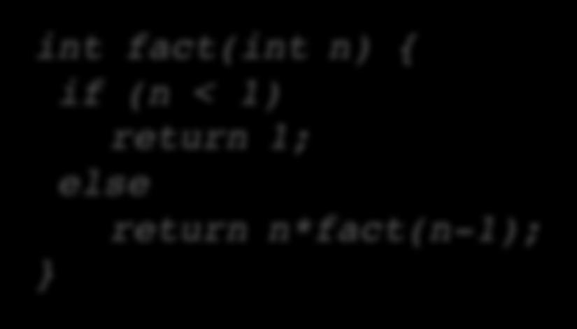 Procedure ricorsiva Consideriamo il seguente esempio int fact(int n) { if (n < 1) return 1; else return n*fact(n-1); } Qui (ma sarebbe lo stessocon una qualsiasi funzione che chiama un