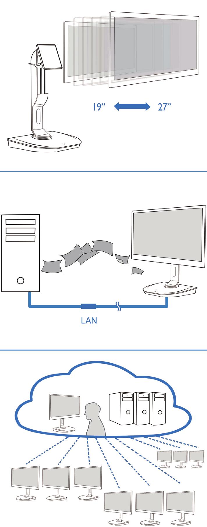 3. Firmware della base per monitor su cloud 3. Base per monitor su cloud 3.1 Che cos è?