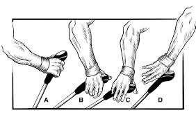 elemento fondamentale nella corretta esecuzione della tecnica, la mano poi si richiude nella fase di appoggio del bastoncino.