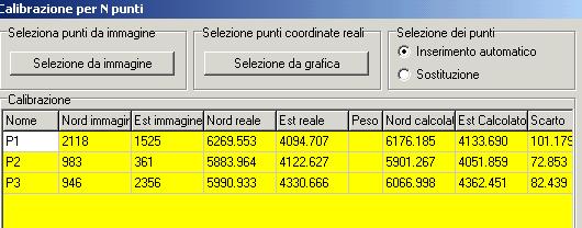 FIGURA 7.39 clicchiamo ora sul comando Chiudi e confermiamo con OK nella finestra contenente le proprietà dell immagine (figura 6.12).