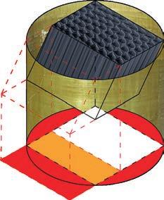 Sistemi lamellari a coni sovrapposti - Sistemi che sfruttano la totalità della superficie del cilindro; - Materiale utilizzato PRFV; - La