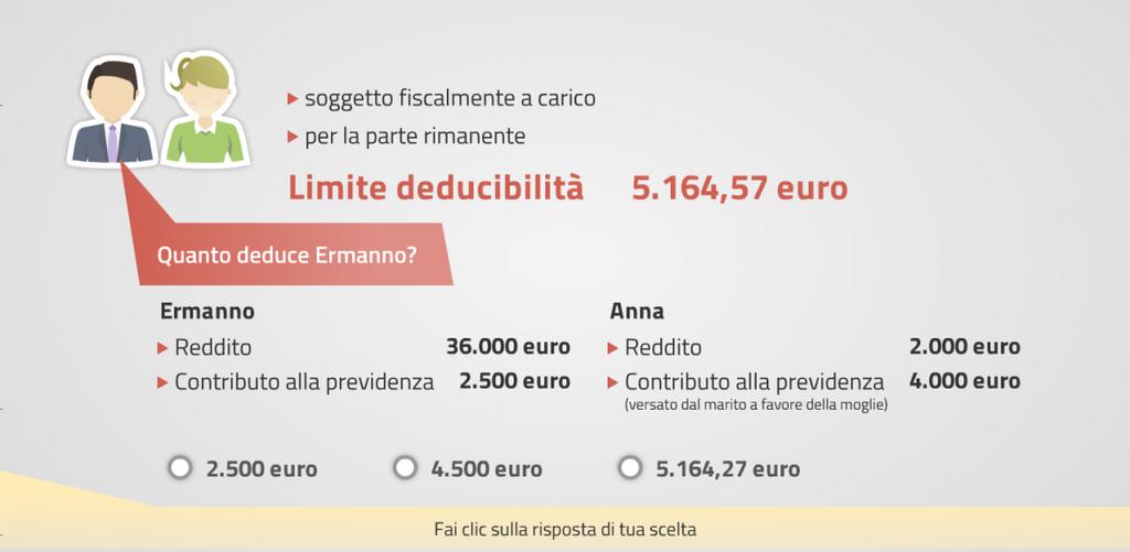 Versamenti per familiari fiscalmente a carico E' possibile dedurre anche i versamenti effettuati a favore dei familiari a carico.