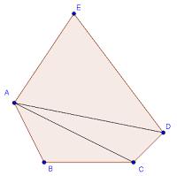 Tra il numero delle diagonali di un poligono e il numero dei suoi lati sussiste una relazione che viene espressa dalla