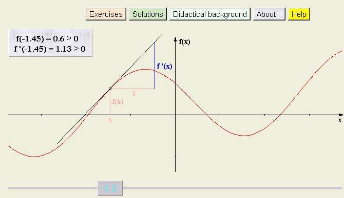 By Fabriziomax Storia del concetto di derivata: Introduzione: La derivata fu inventata da Newton per risolvere il problema pratico di come definire una velocita e un accelerazione istantanea a