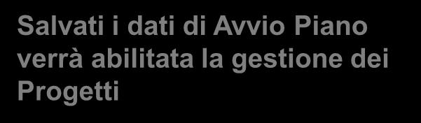 Una volta salvati i dati di avvio piano, è possibile solo la loro visualizzazione.