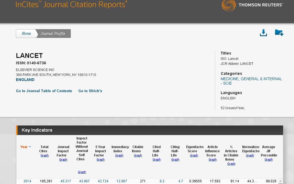 Indicatori Bibliometrici Sono parametri basati sull analisi statistica.