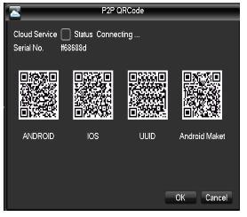 APP store di A. pple, UUID è il numero ID del dispositivo.