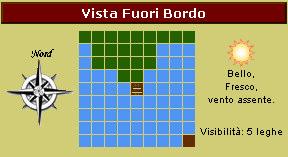 La Vista Fuori Bordo, è una rappresentazione di ciò che si può osservare salendo in coffa all albero maestro.