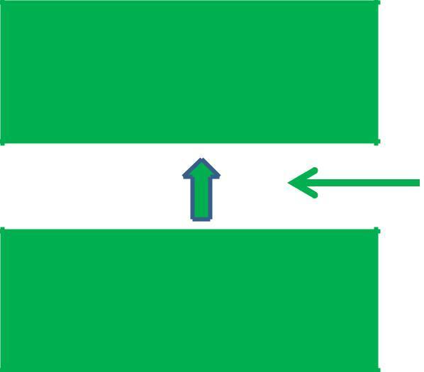 nr determinanti 4)Grafico incidente LEGENDA Attività dell operatore (AO) Attività di terzi (AT); Utensili,