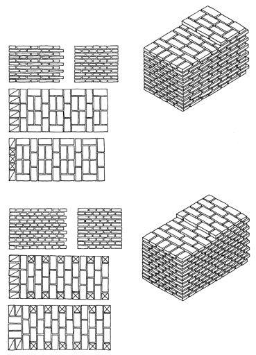 !Fig. 43d - Schema in alto: muro a sei teste: concatenamento gotico.