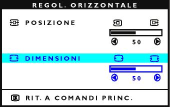 The OSD Controls CONTROLS (Comandi Principali), o premere il pulsante (Regolazione Dimensioni). per evidenziare ADJUST SIZE 6) Per regolare le dimensioni in orizzontale, premere il pulsante o.