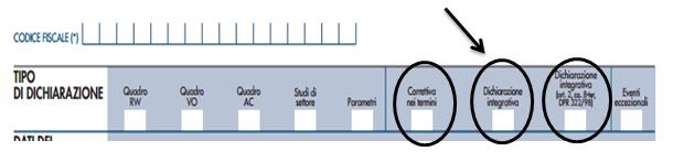 Prima delle predette novità, il Legislatore prevedeva termini di presentazione di disparati per l integrativa.