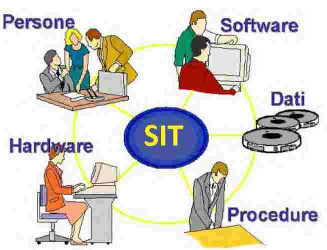 S.I.T. (Sistemi Informativi Territoriali) e G.I.S. (Geographic Information System) Il SIT è un insieme di strumenti, procedure, persone, per l acquisizione, gestione ed utilizzo di informazioni e dati geografici (georiferiti).