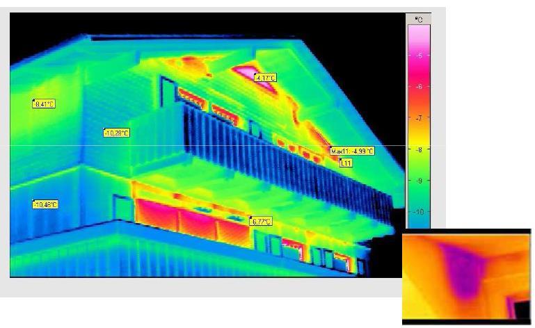 TRASMISSIONE DEL CALORE ATTRAVERO ELEMENTI OPACHI E SEMI-TRASPARENTI Il calcolo della potenza termica trasmessa attraverso elementi opachi e semi-trasparenti risulta