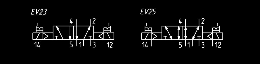 5 10 EV18 45N-016-5/ 4000-10 EV1 45N-E15-5/ 4000.5-0.