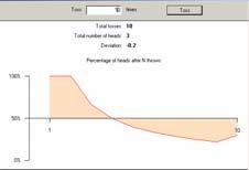 deterministici: se ripetuti nelle medesime condizioni producono gli stessi risultati F = mg v = mgt x = ½ gt 2 Caduta dei gravi Fenomeni aleatori: pur ripetuti nelle medesime condizioni possono