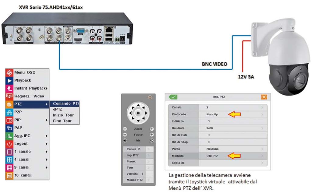 03200UT3N 22 Gestione UTC delle telecamere PTZ Grazie alla nuova funzione UTC delle telecamere AHD PTZ LIFE è possibile gestire il movimento, lo zoom e la totale