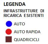 Al fine di incentivare lo sviluppo della ricarica su aree private inoltre, si potrebbe agire su: regolamentazione edilizia per le nuove