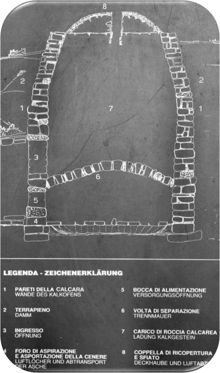 Un intero capitolo è dedicato alla descrizione del forno per la calce La calchera era una fornace ricavata nel sottosuolo formata da sassi squadrati resistenti al calore, che serviva alla produzione