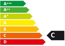 energetica come argomento decisivo nelle gare con macchine