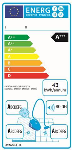 ErP Label INTRODUZIONE ALL ETICHETTA - Efficienza con uno sguardo La classe di efficienza è un parametro standardizzato applicabile in tutta Europa ed è subito riconoscibile.