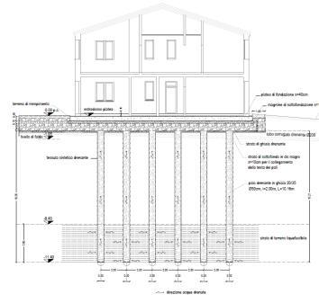 Tetto della falda Tetto della falda LA LA LA S S S Schema di trattamento con dreni in caso di edifici esistenti LA = limi argillosi S = sabbie Schema di trattamento con iniezioni di compattazione in