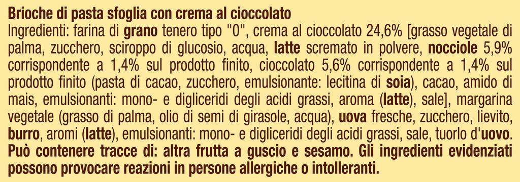 Data di stampa: 22-ott-2015 11.15.10 Description Layer Std Equivalent Case Layer Total Case Height Gross Weight (Kg) Weight (Kg) PALLETTIZZ. STANDARD 5 0.75 6 30 1025.0 95.13 72.0 COLLO 1 0.