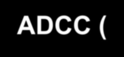Risposta cellulo-mediata - ADCC (Antibody- Dependent Cell Cytotoxicity) IgG si