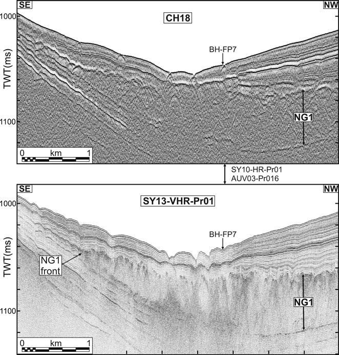 Esempio (offshore Nigeria) Comparison between -the sub-bottom profile (mean frequency 3000 Hz => resolution=14 m) and -the seismic profile (mean frequency 1200 Hz res.