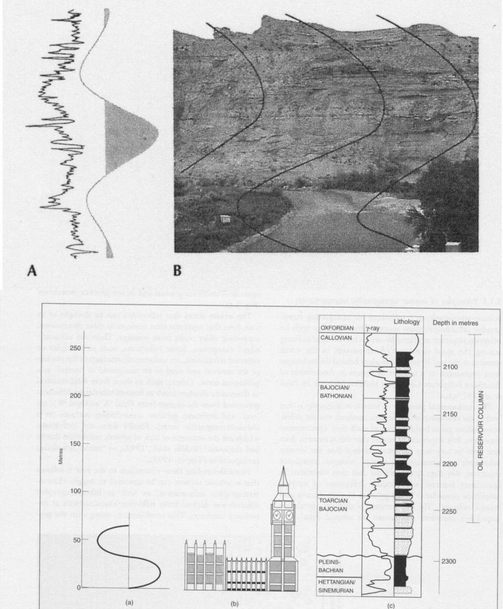 Risoluzione verticale: distanza verticale minima tra due elementi